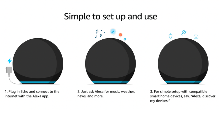 Amazon Echo Smart Speakers apparaat voor luisterboeken
