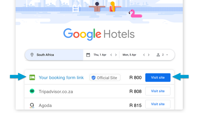 Google is terughoudend om een eenvoudiger zoekformaat voor hotels te testen in Europa vanwege een vereiste van de Europese wetgeving
