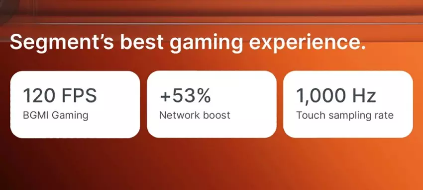 CMF Phone 2 Pro Gaming-prestaties