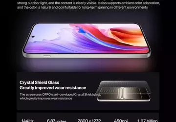 OnePlus gaat 165Hz-displays gebruiken in mid-range ...