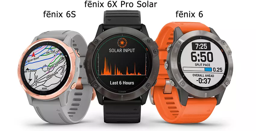 Garmin lost bug met Track-activiteit op in bèta 27.76 voor Fenix 6 en Marq