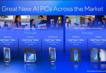 Intel kondigt een nieuwe lijn processors ...