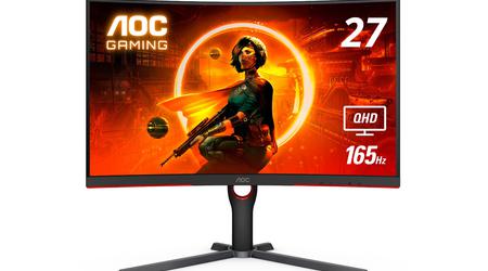 Aanbieding van de dag op Amazon: AOC CQ27G3S 27-inch gebogen gamingmonitor met 165Hz ondersteuning voor $40 korting