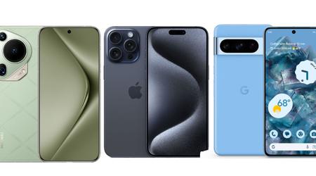 De beste smartphone qua camerakwaliteit en prijs: een wiskundige benadering