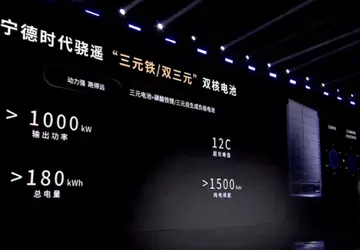 Nieuwe generatie CATL-batterijen biedt een actieradius ...