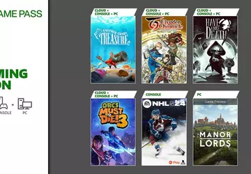 Microsoft heeft de nieuwe toevoegingen aan ...