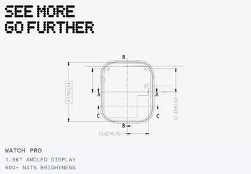 Het is officieel: het CMF by ...