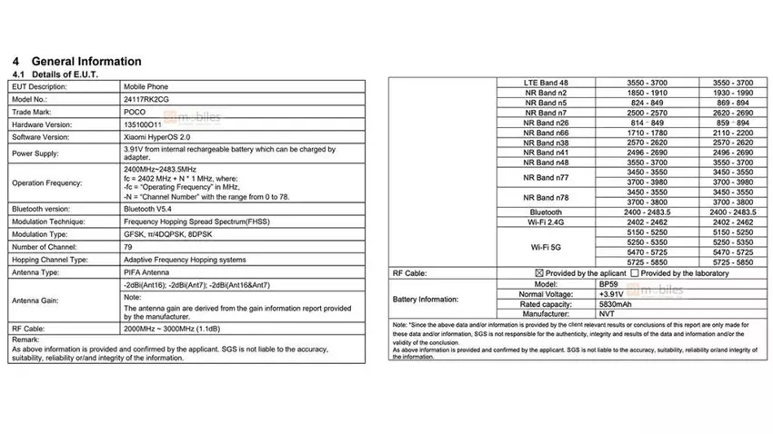 Poco F7 Pro informatie uit FCC-database