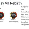 Critici zijn enthousiast over Final Fantasy VII Rebirth en geven het spel topcijfers-5 Critici zijn enthousiast over Final Fantasy VII Rebirth en geven het spel topcijfers-5