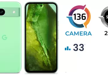 In de DXOMARK-test scoorde de camera ...