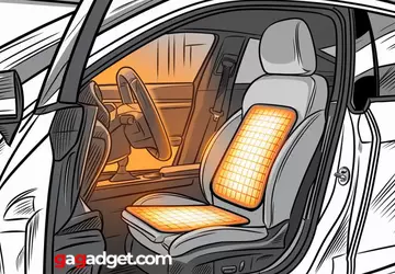 Beste Verwarmde Autostoelhoes