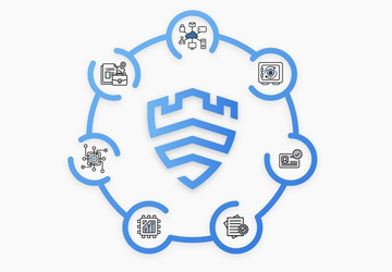 Samsung Knox verschijnt in 2024 op ...