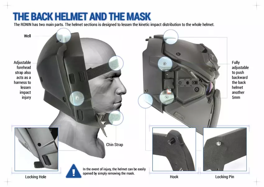 Ronin ballistische helm van Devtac met zijpanelen met zijpanelen
