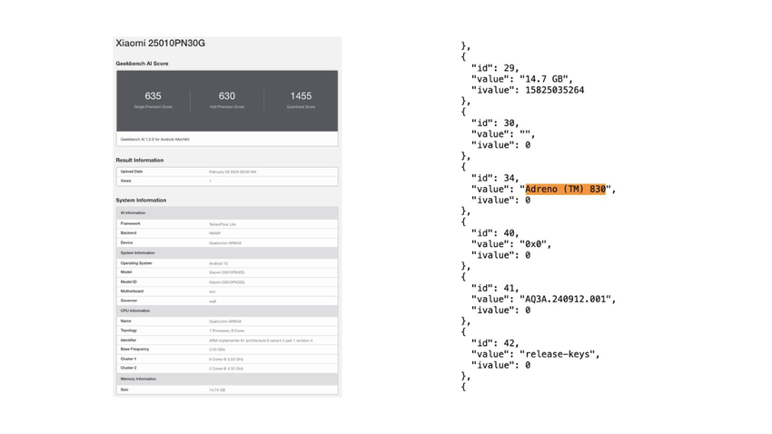 Specificaties van de vermeende Xiaomi 15 Ultra in Geekbench AI