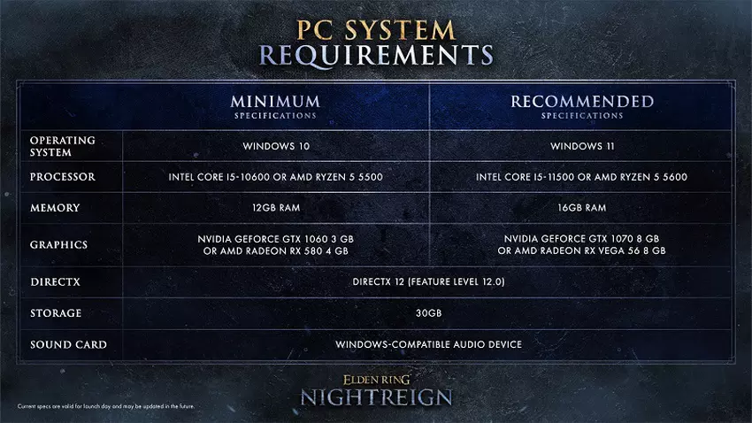 Systeemvereisten Elden Ring: Nightreign