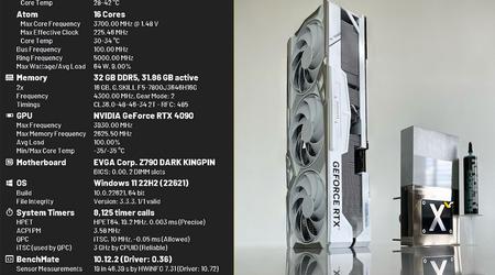 Enthousiasteling overklokt de GPU in een NVIDIA GeForce RTX 4090 grafische kaart naar een record van 3,93 GHz