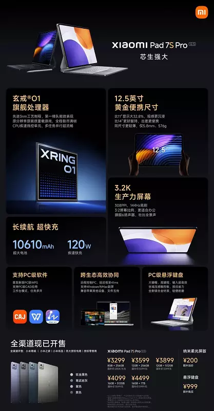 Xiaomi Pad 7S Pro 12.5