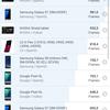De realme 9i review: een budget telefoon met een 90Hz scherm, stereo speakers en een uitstekende batterijduur-133 De realme 9i review: een budget telefoon met een 90Hz scherm, stereo speakers en een uitstekende batterijduur-133