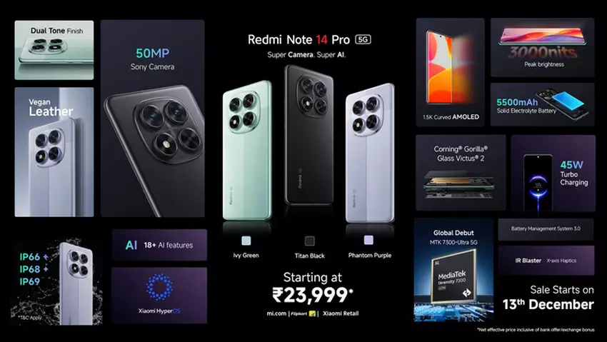 Redmi Note 14 Pro 5G specificaties. Illustratie: Xiaomi