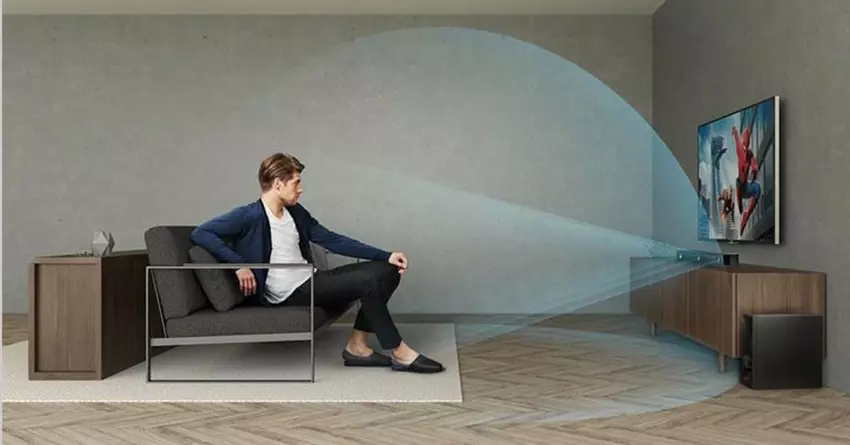 soundbar voor sony bravia tv