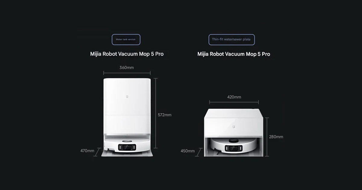 Mijia Robot Vacuum 5 Pro: De Ultieme Slimme Schoonmaakoplossing?