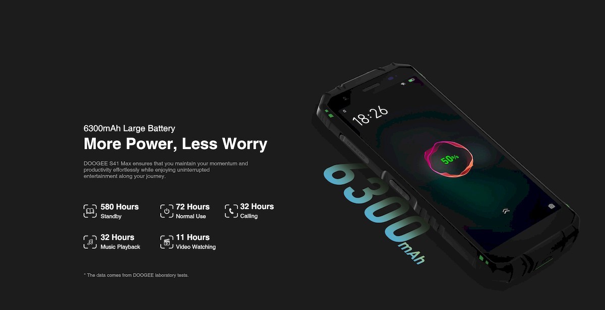 Doogee heeft robuuste smartphones voor minder dan $100 aangekondigd Doogee heeft robuuste smartphones voor minder dan $100 aangekondigd