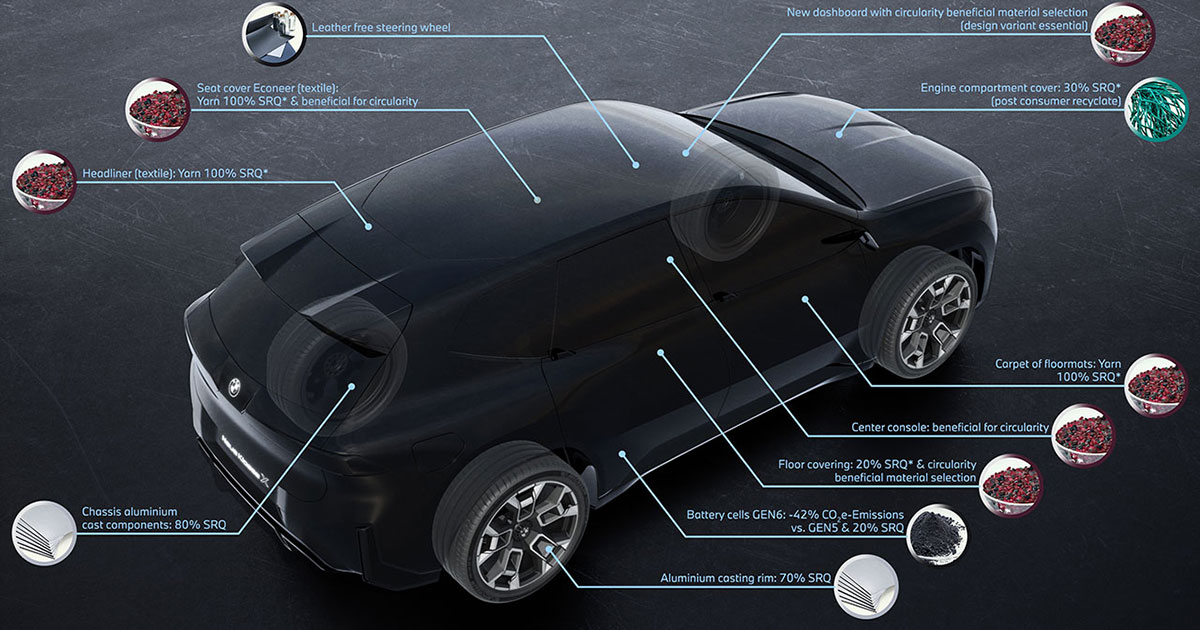 Ontdek innovatie: De nieuwe BMW iX3 is hier!