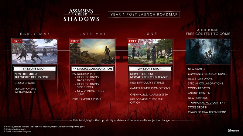 Een afbeelding van Assassin's Creed Shadows Een afbeelding van Assassin's Creed Shadows