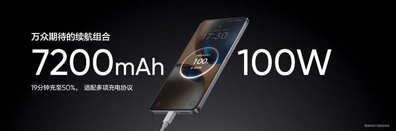Realme GT7 smartphone in perspectief 1 Realme GT7 smartphone in perspectief 1