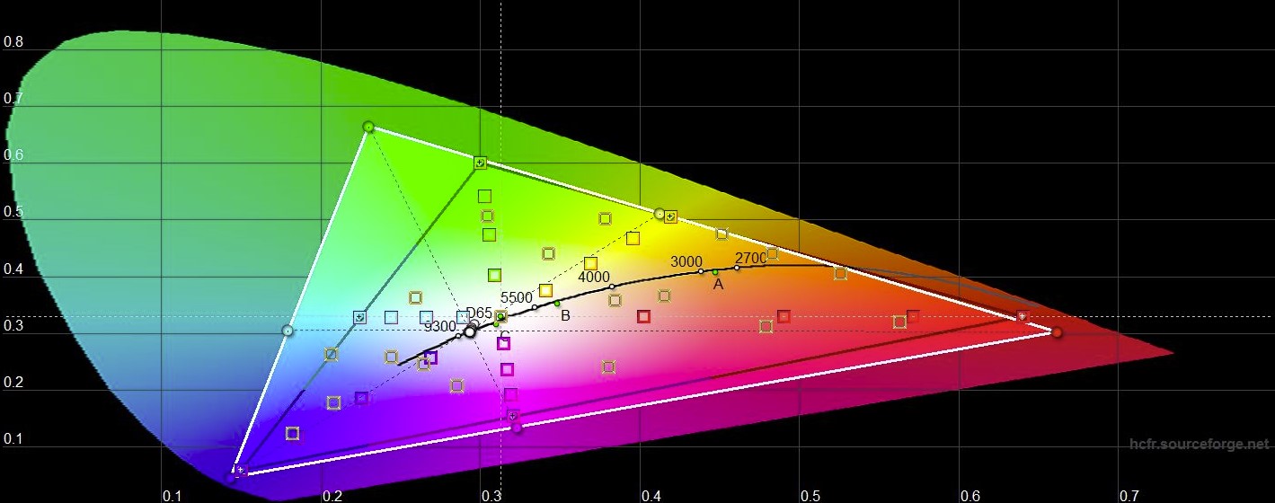ASUS Zenbook 14 Flip OLED (UP5401E) Overzicht: een krachtige Ultrabook Transformer met OLED-scherm-37 ASUS Zenbook 14 Flip OLED (UP5401E) Overzicht: een krachtige Ultrabook Transformer met OLED-scherm-37