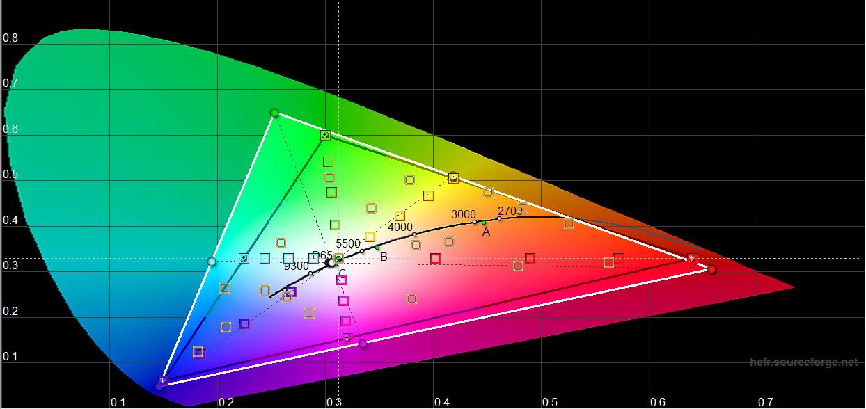 ASUS ROG Strix SCAR 16 (2023) Overzicht: Totale overheersing op het virtuele slagveld-35