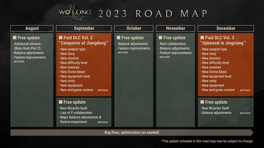 Twee add-ons en heel veel gratis updates: de ontwikkelaars van Wo Long: Fallen Dynasty blijven de game tot eind 2023 ondersteunen met content.-2 Twee add-ons en heel veel gratis updates: de ontwikkelaars van Wo Long: Fallen Dynasty blijven de game tot eind 2023 ondersteunen met content.-2