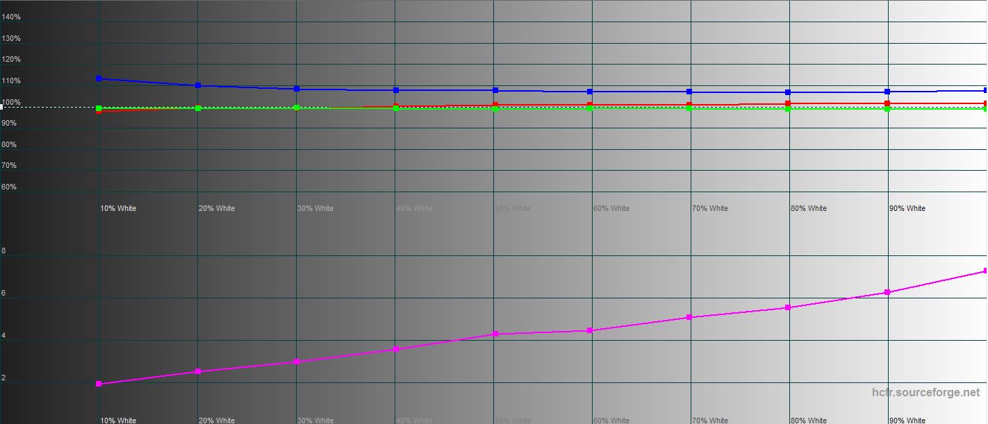 MSI Modern MD271P Overzicht: 75Hz kantoormonitor-63