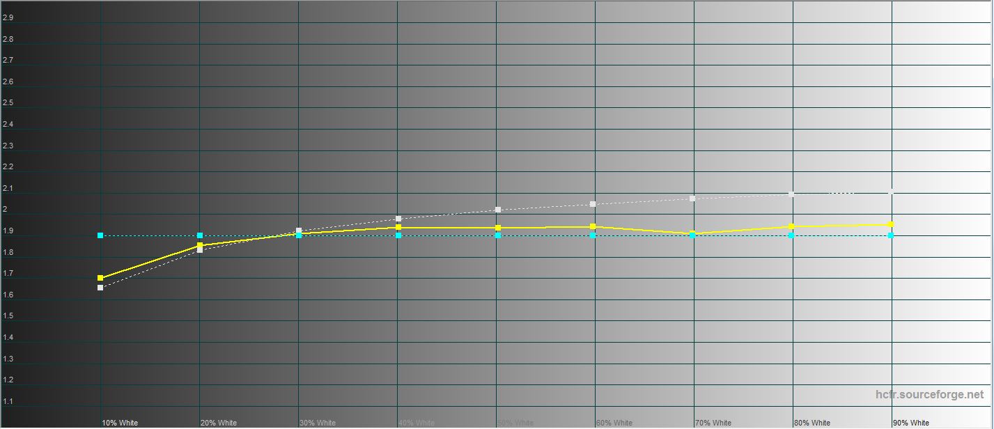 MSI Modern MD271P Overzicht: 75Hz kantoormonitor-64