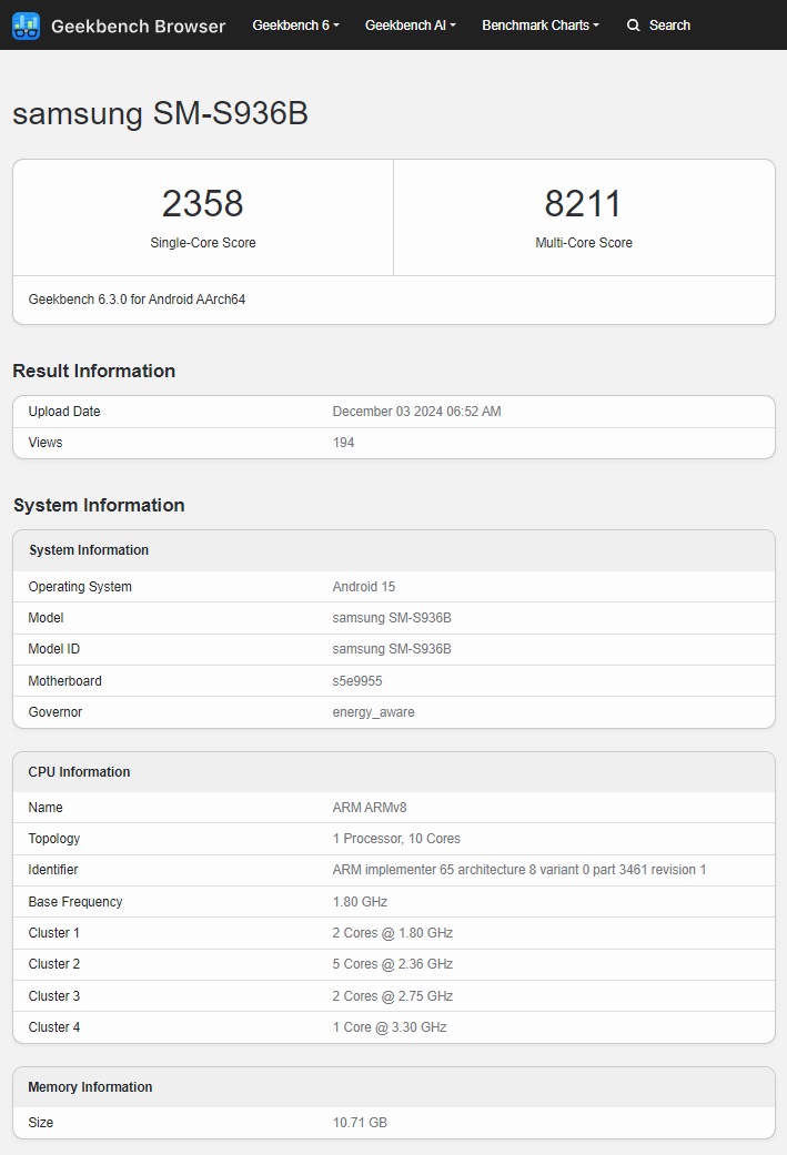 Exynos 2500-chip testresultaten Exynos 2500-chip testresultaten
