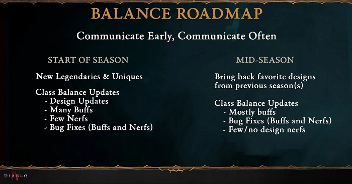 Geen geheimen meer: Blizzard heeft alle details onthuld van de grootste Season of the Construct-update voor Diablo IV-3 Geen geheimen meer: Blizzard heeft alle details onthuld van de grootste Season of the Construct-update voor Diablo IV-3