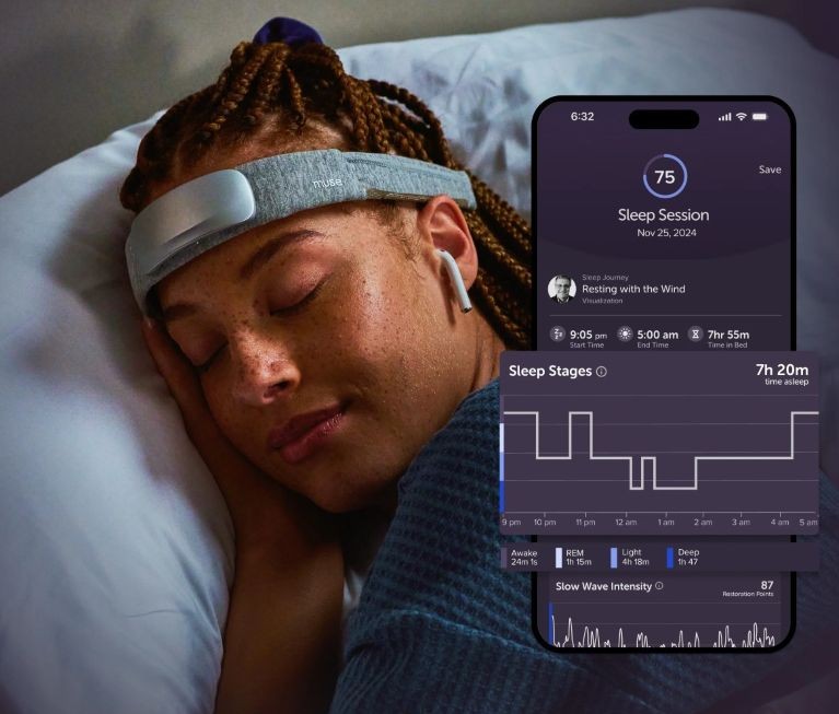 Muse S Athena-technologie Muse S Athena-technologie