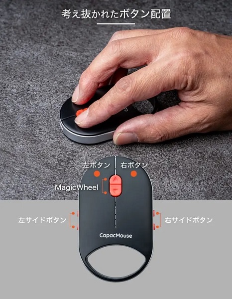 CapacMouse Pro - weergave 1 CapacMouse Pro - weergave 1