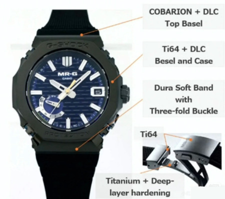 De oorsprong van het Casio MRG-B2100R-1 ontwerp is onthuld: een titanium kast en een donkerblauwe wijzerplaat met elementen uit de Japanse cultuur. Casio MRG-B2100R-1 Donkerblauwe wijzerplaat
