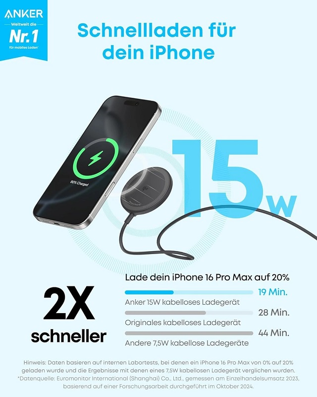 Zolo Wireless Charger met iPhone Zolo Wireless Charger met iPhone