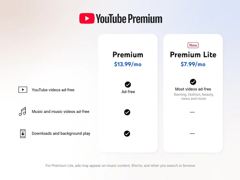 YouTube Premium Lite-tarief YouTube Premium Lite-tarief