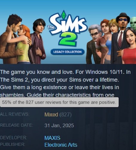 Afbeelding uit De Sims 2 Afbeelding uit De Sims 2