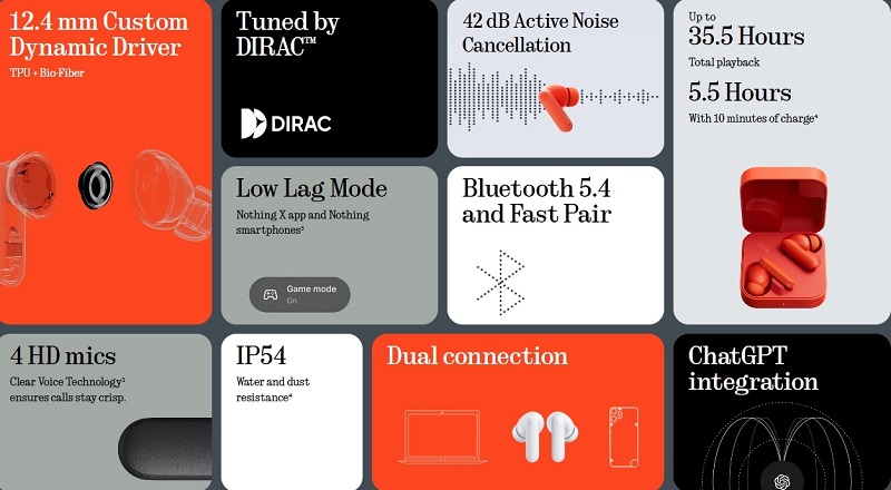 CMF Buds 2a headphone design CMF Buds 2a headphone design