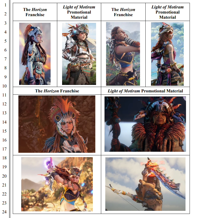 Characters from Light of Motiram