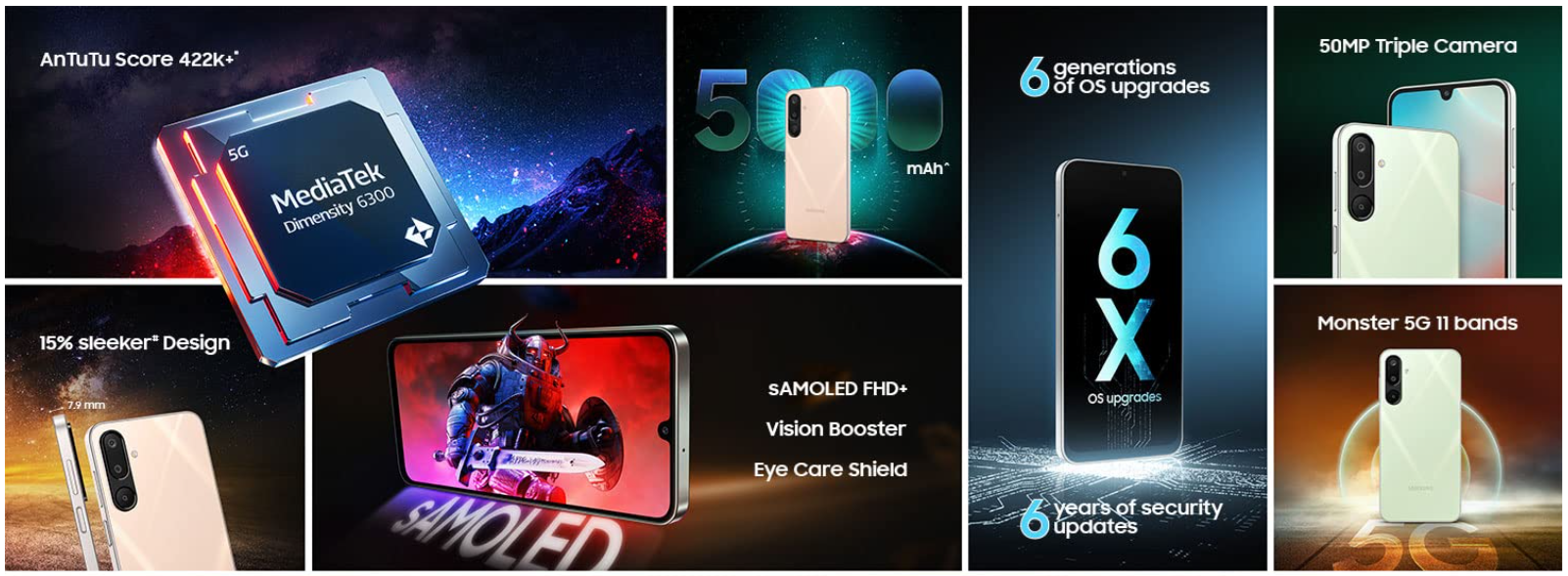 Belangrijkste functies van Samsung Galaxy M16 5G