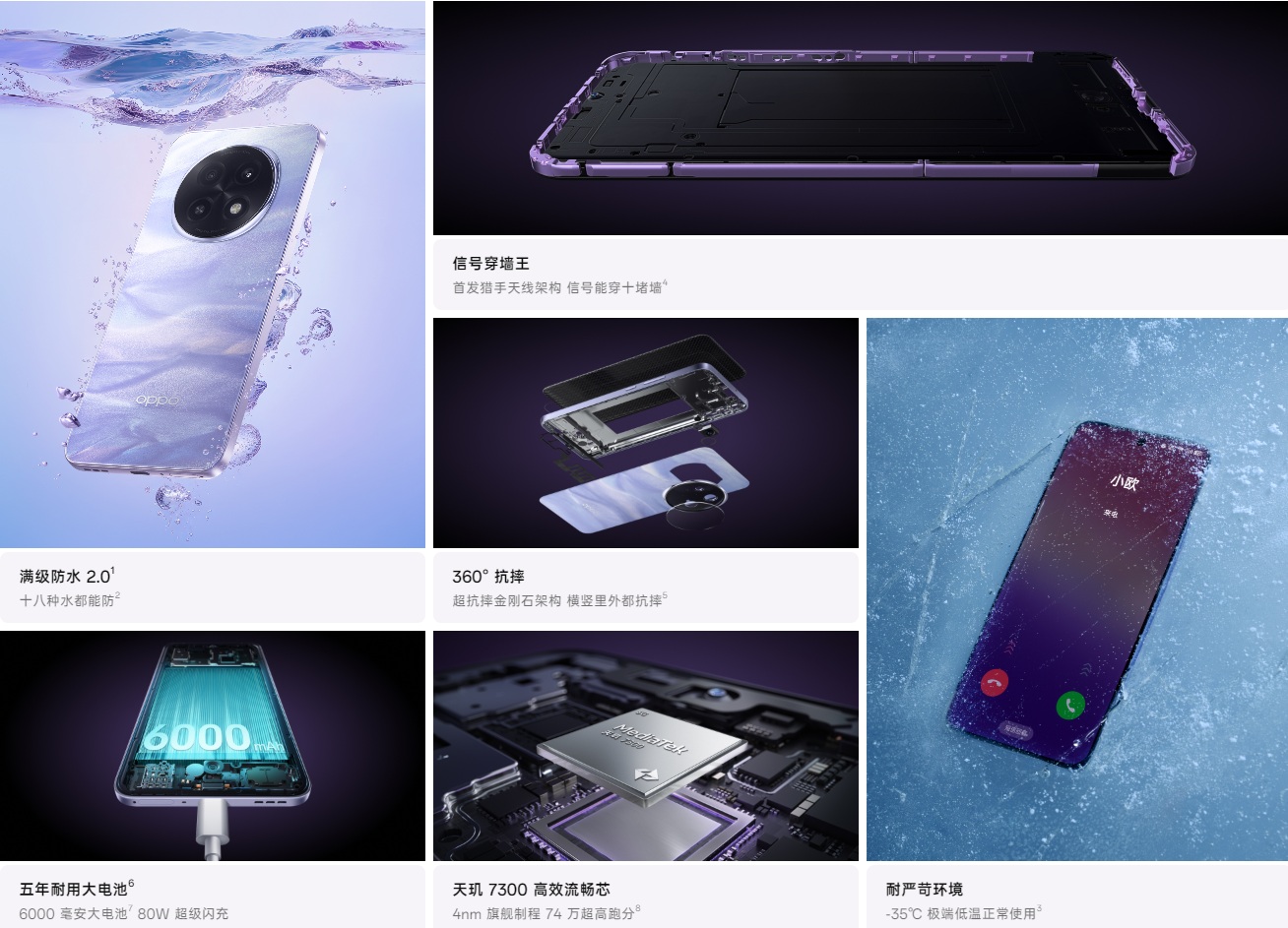 Belangrijkste voordelen van de Oppo A5 Pro Voordelen van de Oppo A5 Pro
