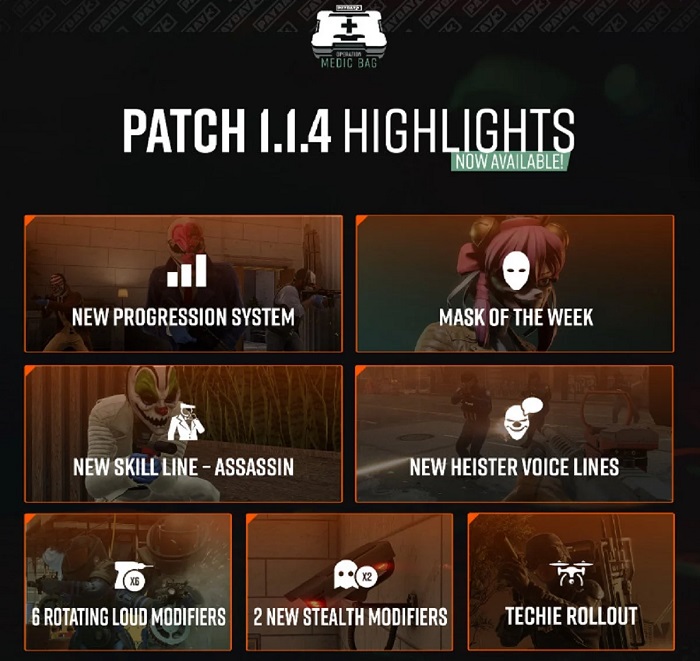 Er is een grote update uitgebracht voor Payday 3: de shooter bevat een nieuw progressiesysteem, functieaanpassingen en een aantal bugfixes-2 Er is een grote update uitgebracht voor Payday 3: de shooter bevat een nieuw progressiesysteem, functieaanpassingen en een aantal bugfixes-2