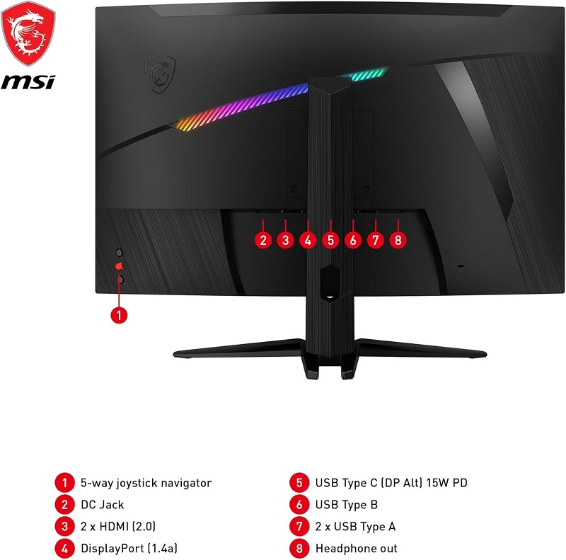 MSI MPG 325CQRXF monitor specificaties MSI MPG 325CQRXF monitor specificaties