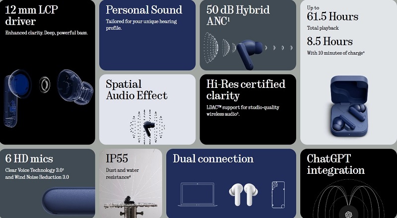 CMF Buds 2 Plus Headphone Design CMF Buds 2 Plus Headphone Design