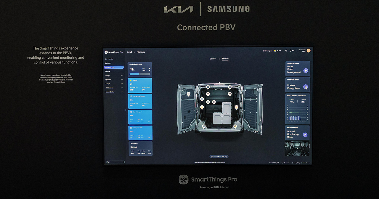 Kia en Samsung bundelen hun krachten om SmartThings Pro te integreren in Kia PBV's. Illustratie: Kia Een groot plan om de oplossingen van Kia en Samsung te integreren